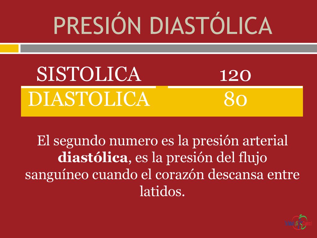 Presión sanguínea diastólica alta.